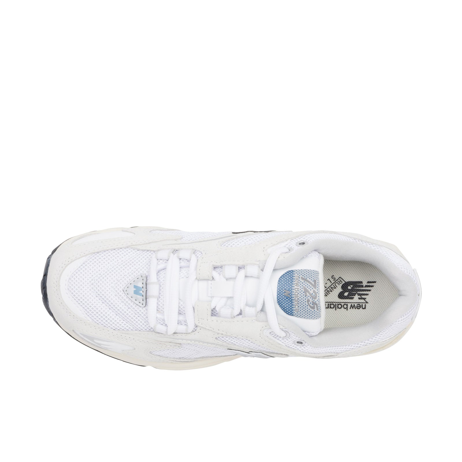 725V1 - Joe's New Balance Outlet